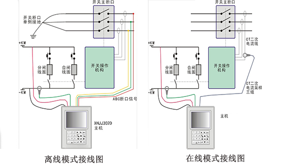 離線模式接線圖 副本.JPG