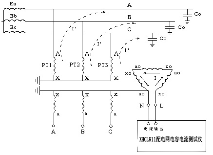 XHCL911 副本.JPG