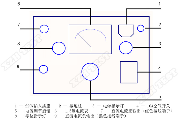 XHYZ1669有載開關切換過程檢測儀.jpg